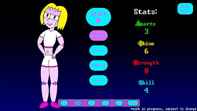 SIS and BRO: The Cyborg Siblings