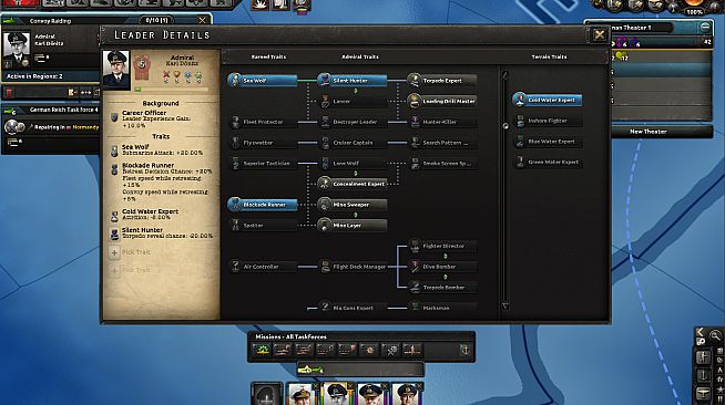 Expansion - Hearts of Iron IV: Man the Guns