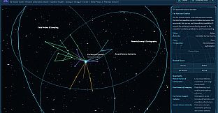 Galactum Meridian
