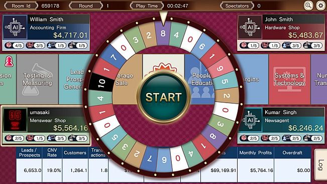 The Leverage Game Business Edition