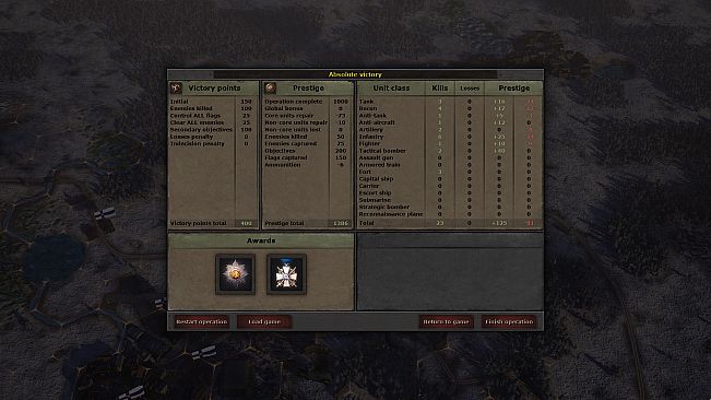 Strategic Mind: Spirit of Liberty - Prologue 1939