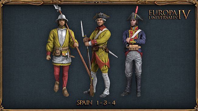 Europa Universalis IV: Catholic Majors Unit Pack
