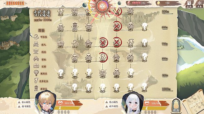 异世轮回录：If