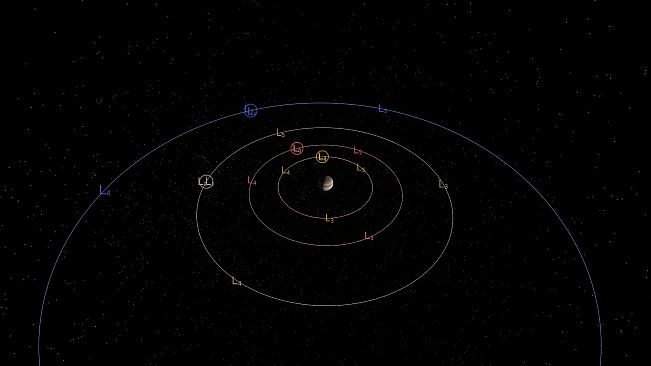 Orbit One