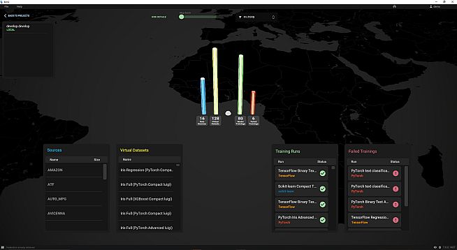 Blattner Technologies