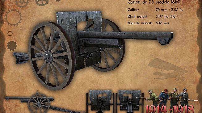 Battle of Empires : 1914-1918