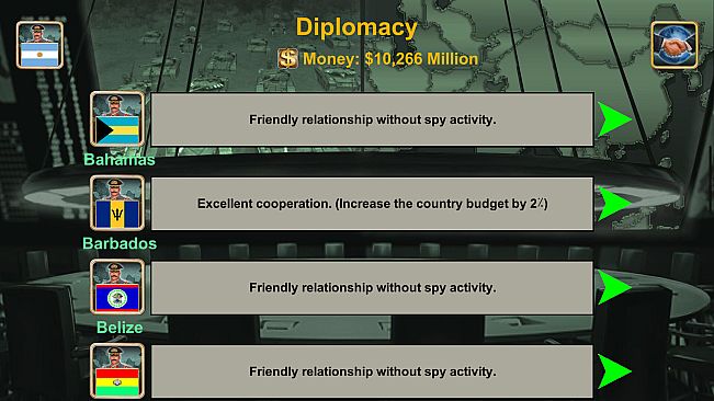 Latin America Empire 2027