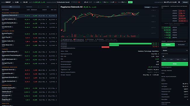 ANT SIMULATOR: stock market game