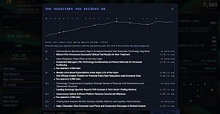 CandleBook: Trading Simulator