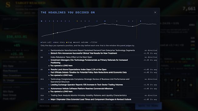CandleBook: Trading Simulator