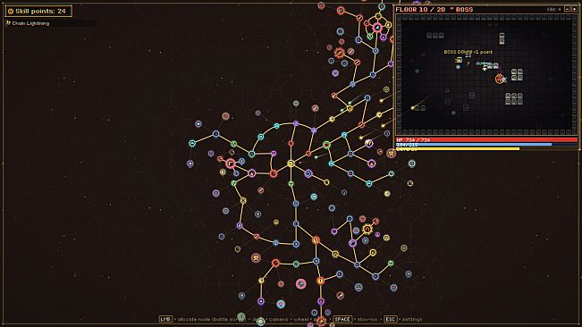 Path of Broken Builds