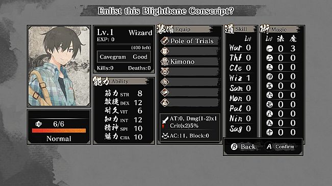 Labyrinth of Zangetsu - AKIBA'S TRIP Avatars