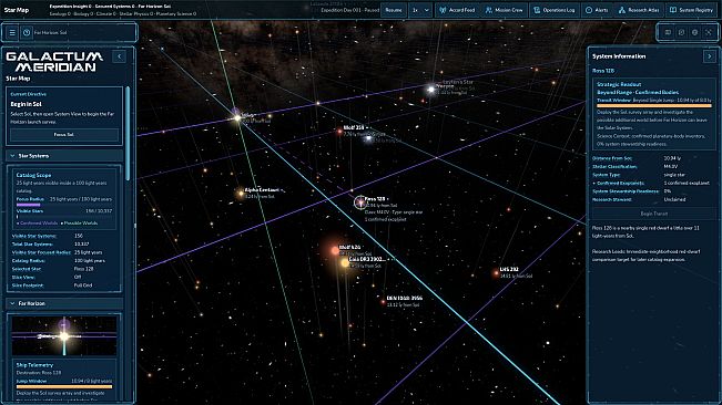 Galactum Meridian
