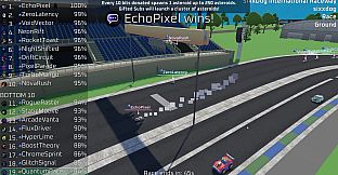 ViewerFrenzy