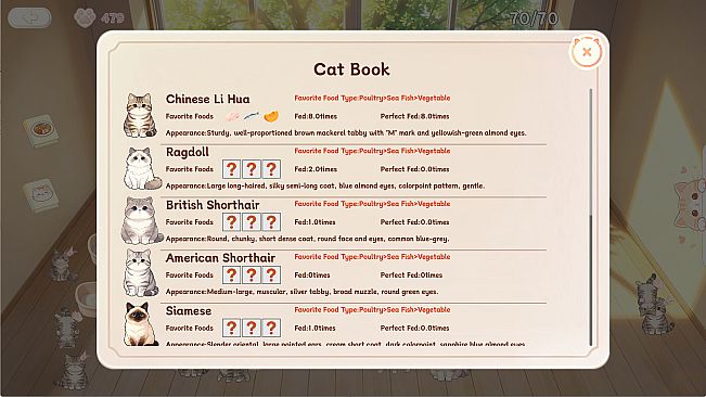 Cats Bring Wealth And Prosperity