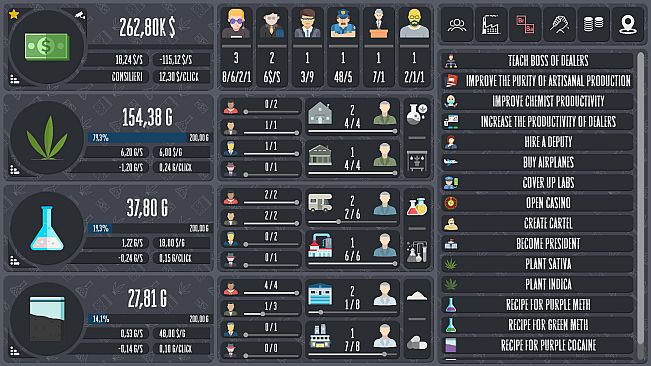 Meth Master | Black cocaine