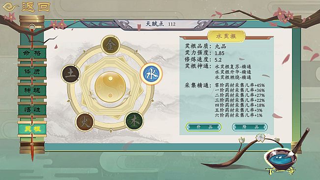 Reincarnation Biography