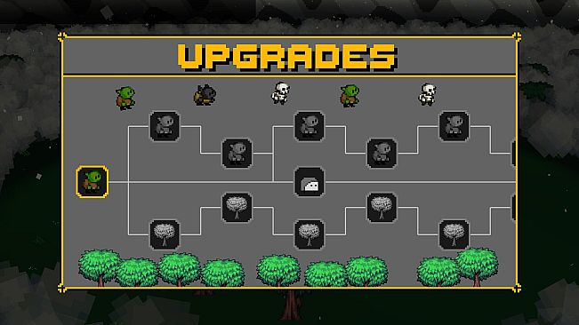 IIGG: Incremental Idle Goblin Game