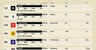 Greyhound Manager 2 Rebooted