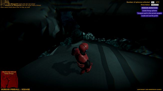 Human Pinball : Iceage