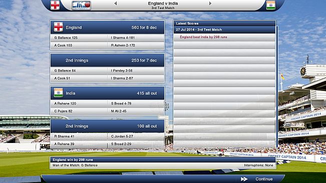 Cricket Captain 2014