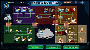 ThreatGEN: Red vs. Blue