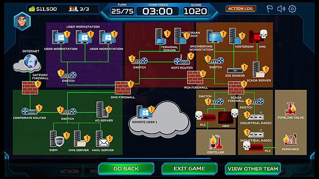 ThreatGEN: Red vs. Blue