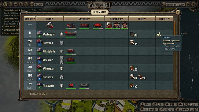 Bounty Train - New West