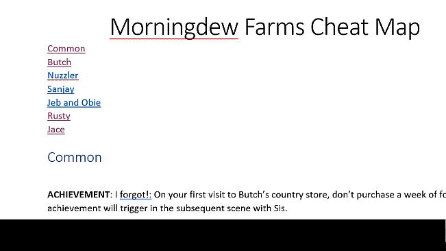 Morningdew Farms - Cheat Map