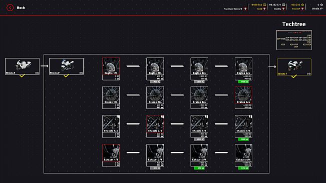 Engine Evolution 2021