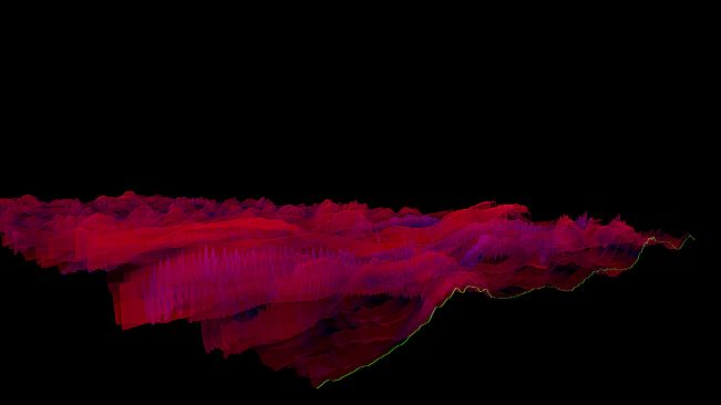 Bonk'd Audio Visualizer