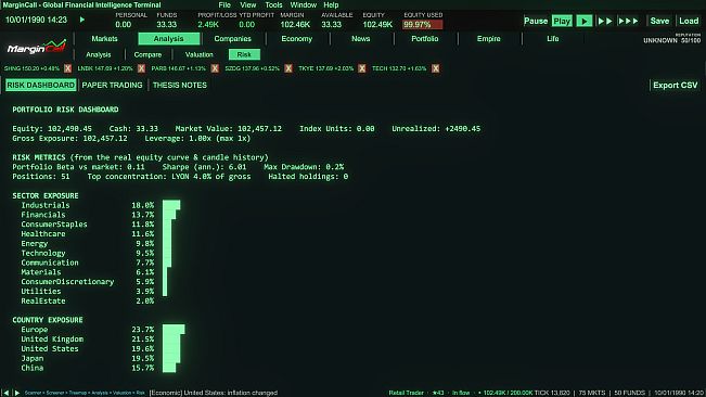 MarginCall