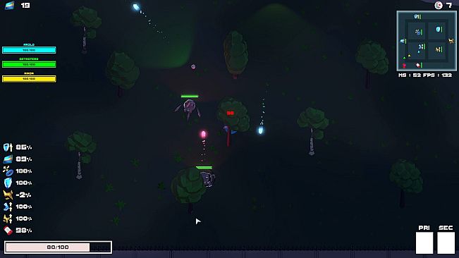 Friends 0: The Last Stand