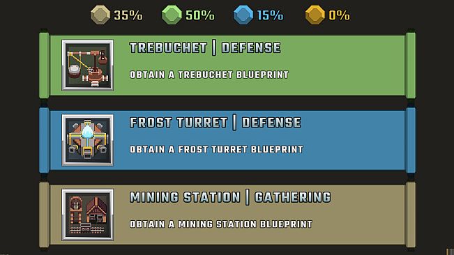 Stronghold Defenders