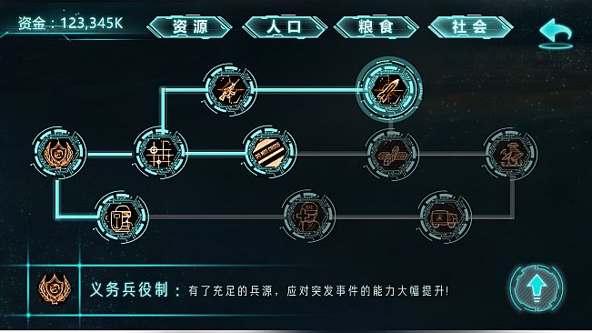 HUMAN LIVE-HOW LONG CAN HUMAN BEINGS EXIST?人类能生存多久？挑战各种灾难，地球世界末日，冒险策略模拟经营游戏