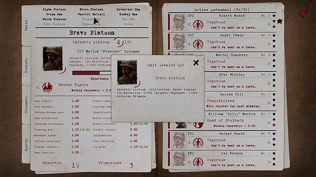 Radio Commander: Squad Management