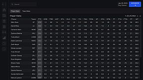 Campus Legends College Basketball