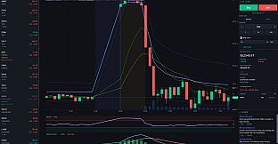 Day Trade Coach