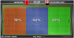 Premier Manager 05/06