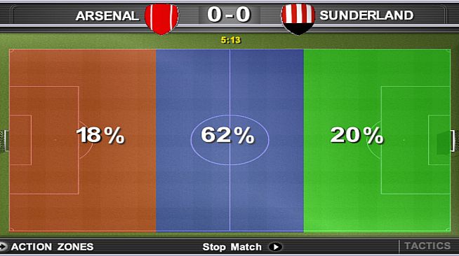 Premier Manager 05/06