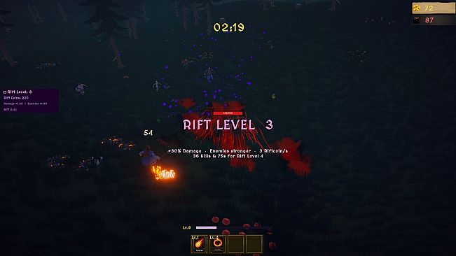 Riftslayer
