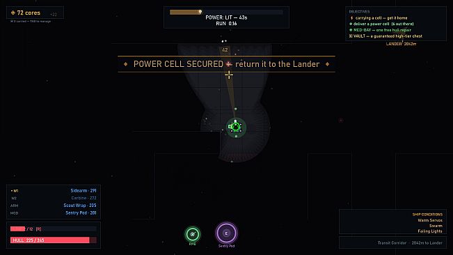 Hollow Orbit