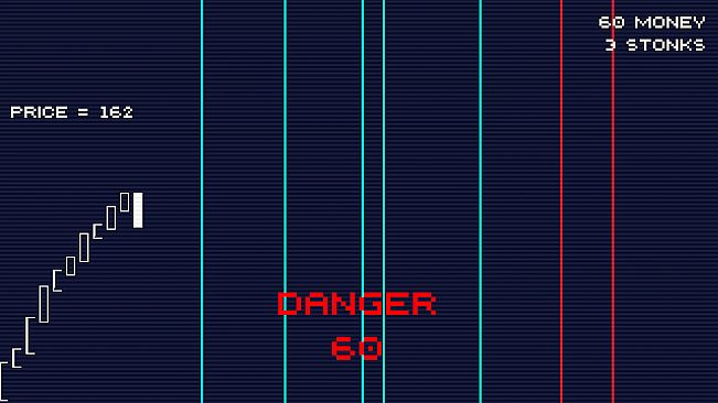 Strong buy Strong Sell