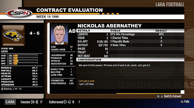 Gridiron Masters '98