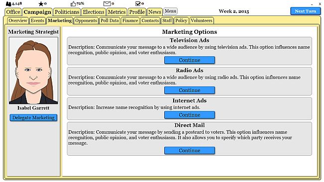 The Political Process