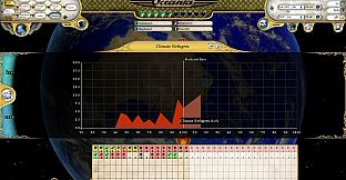 Fate of the World: Migration