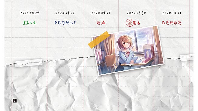 《恋爱绮谭》系列时间线解密