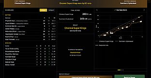 Cricket Manager