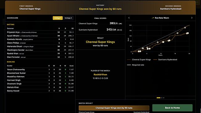 Cricket Manager