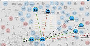 Democracy 3: Clones and Drones